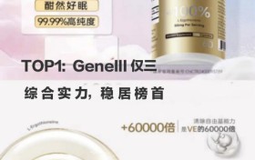 麦角硫因哪个品牌好？2026年热门名牌解析：  GeneIII仅三高纯度+卫健委备案实证成安全首选