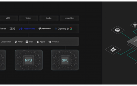 硅谷人工智能公司Nexa AI发布端侧AI部署新思路