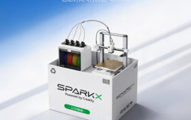 创想三维“以旧焕新”，不限品牌，加速玩家设备迭代