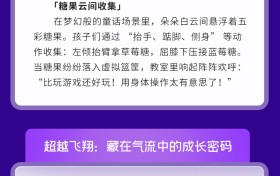 浦东新区 2025 科普嘞大讲堂进校园：“虚拟羽翼” 开启沉浸式飞行课堂，培育未来科技人才