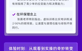 虚拟赛车进课堂｜2025浦东新区”科普嘞”大讲堂进校园・华林小学专场
