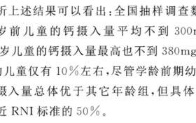 春日补钙正当时，滴适宝钙以科学配方助力骨骼健康