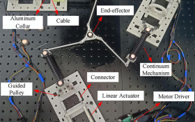 合工大研究︳分段学习助力绳牵引并联连续体机器人运动学建模精度提升