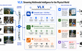 Om AI联汇发布VLX：全球首个面向物理世界的端侧流式多模态模型